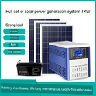 De volledig Automatische van het het Systeem220v 1KW Huis van de Zonnemachtsgeneratie Controle van de het van-Netomschakelaar