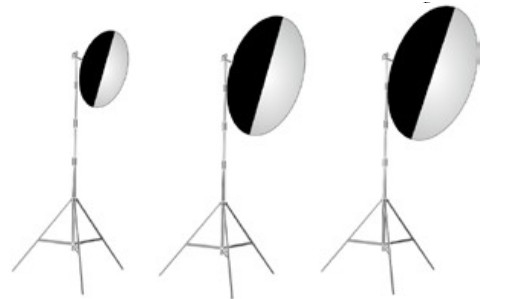 Standaard- en optionele elektronische ballasts en accessoires voor filmverlichtingsballonnen