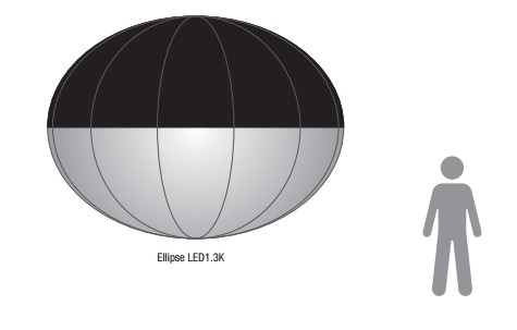 Perfecte verlichtingsoplossing voor filmscènes met filmverlichtingsballonnen