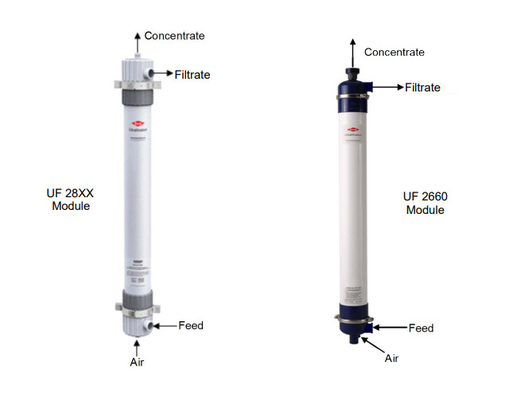 DuPont SFP 2860 XP IntegraFlux ultrafiltratiemembraan module Volume 35 L holle vezel ultrafiltratiemodule