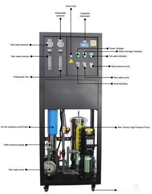 Grote industriële omgekeerde osmose zuivere waterapparatuur 0,25 - 0,5 ton Landbouw Auto Was Commerciële waterreiniger Manu