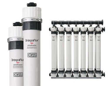 Ultrafiltratie (UF) Membraanfiltratie door Dupont Dow's SFP/SFD-2860