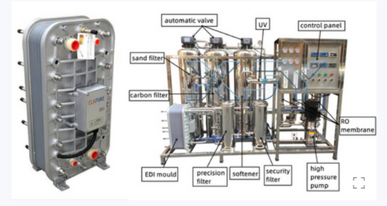 Supersterke elektrische isolatie Ionpure CEDI LX-Z IP-LXM18Z-5 Voor industriële