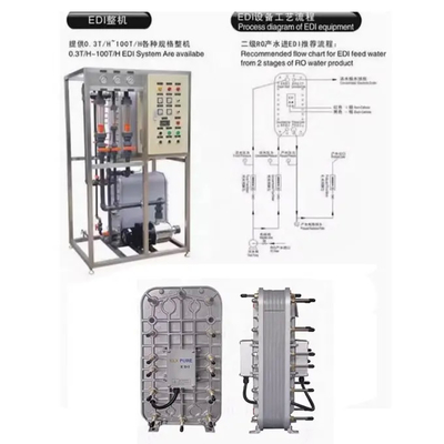 1.5-2.5m3/h EDI-stacks LX-HD-200 voor de farmaceutische industrie