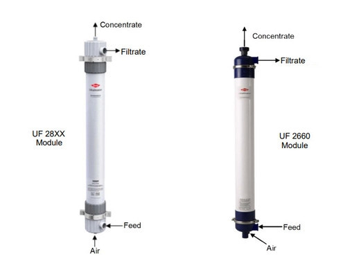 Originele DOW UF Membranen SFP-2860 / SFD-2860 met hoge filtragenauigheid