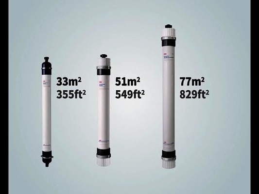 DOWTM UF SFP-2660 Ultrafiltratiemembraan: High-Flux, Low-Fouling Powerhouse