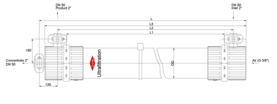 DOWTM UF SFP-2880 PVDF UF-module met hoge stroom en lage energie voor industrieel proceswater