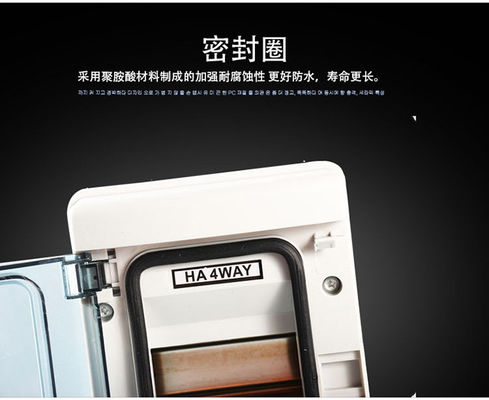 De grijze Witte Waterdichte HT ABS van de Distributiedoos Openlucht 5 8 12 15 18 24 Manieren van PC