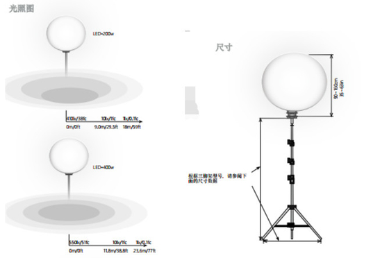 10kW waterdicht maanballonlicht voor film en tv daglicht Uitgang van 5600k HMI wolfraamlamp