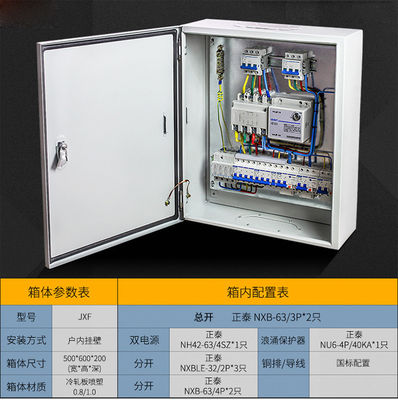 De Distributiecomité 60A 220V AC van SPHC Elektrodistributiedoos